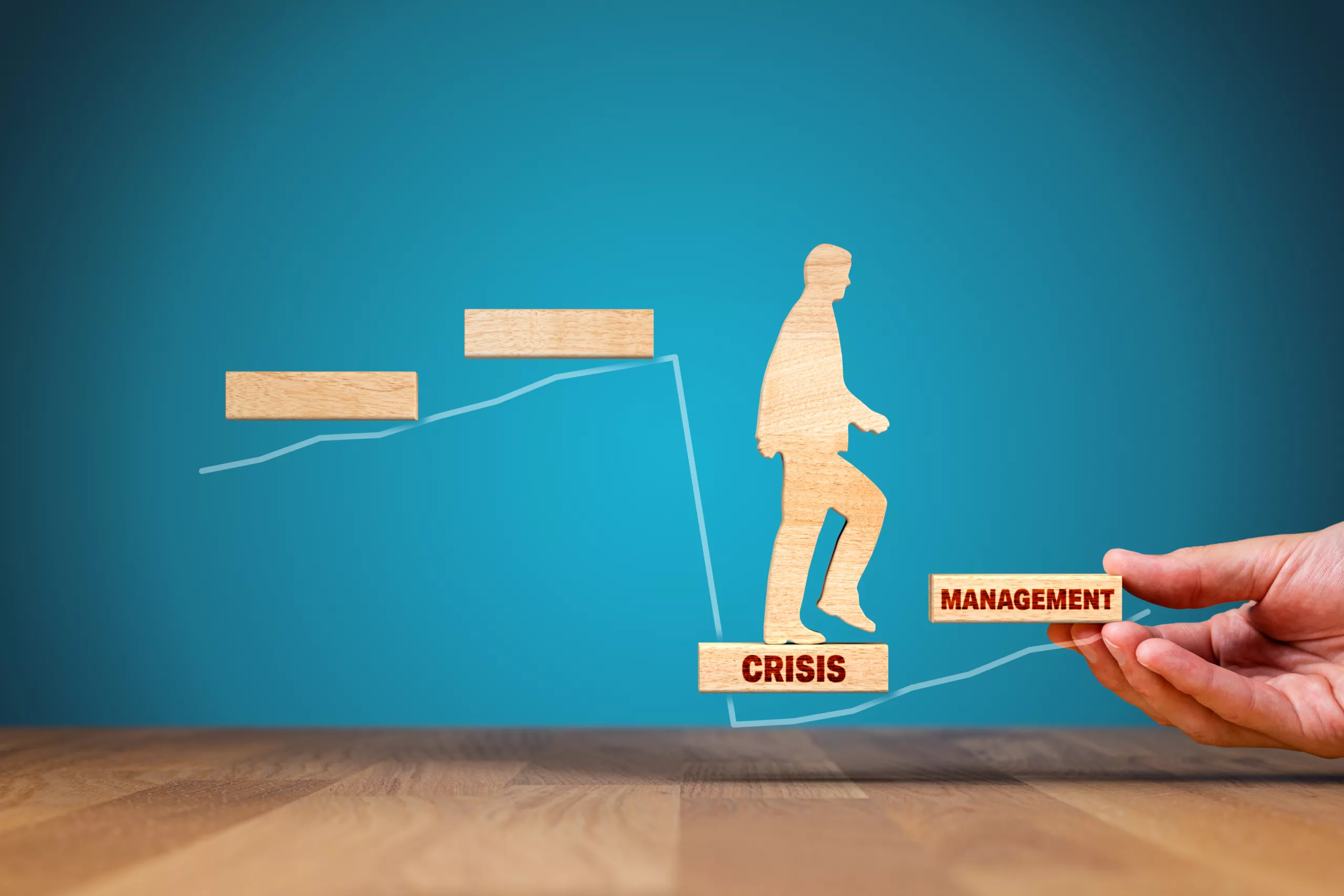 Five Steps Of Crisis Management Elevate Communication five-steps-of-crisis-management-elevate-communication